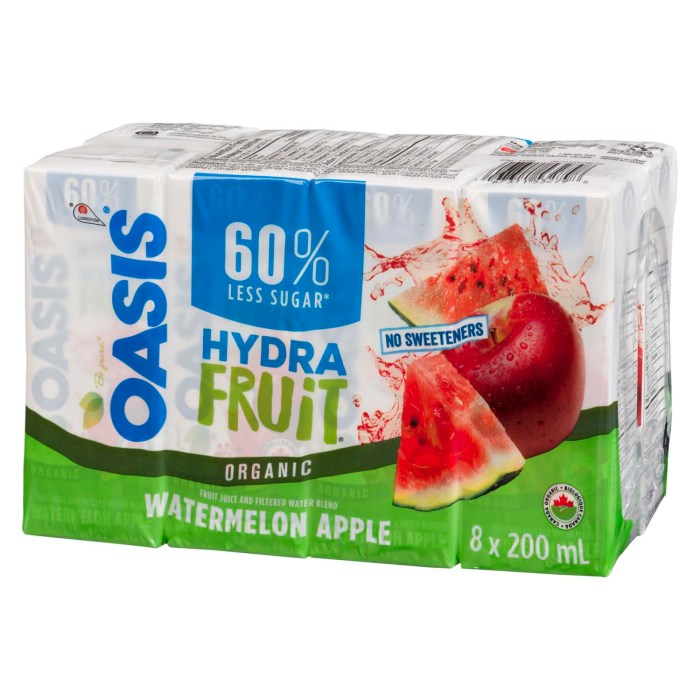 Fruit wave h2o green apple