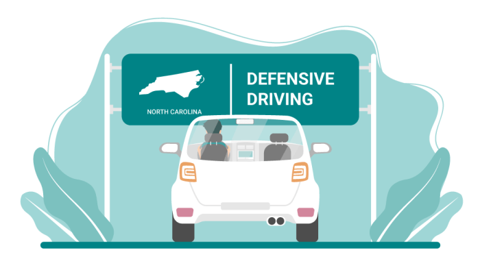 Nsc defensive driving course answers