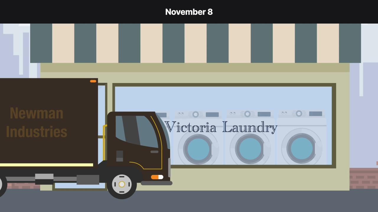 Victoria laundry v newman industries