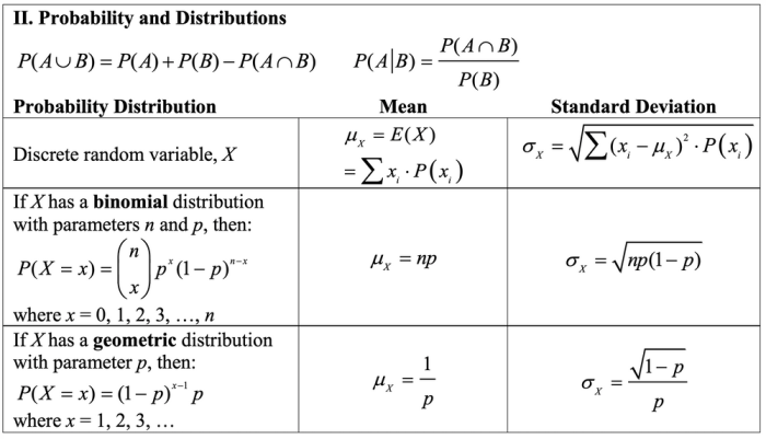 Ap statistics chapter 6 test