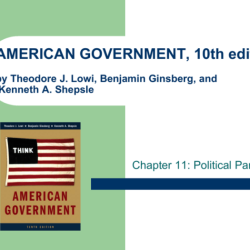 American government power and purpose 17th edition pdf free