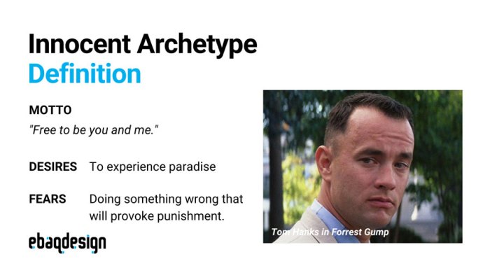 Archetypes archetype encompassed archetypal following