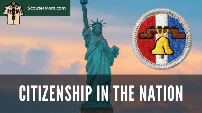 Citizenship badge nation merit course slideshare